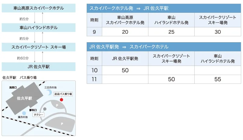 送迎バス時刻表：車山高原スカイパークホテル・スキー場 〜 JR佐久平駅便